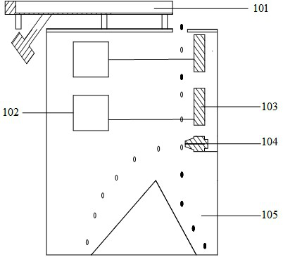 Method, device, electronic equipment and sorting system for arranging identification equipment of dry sorting machine