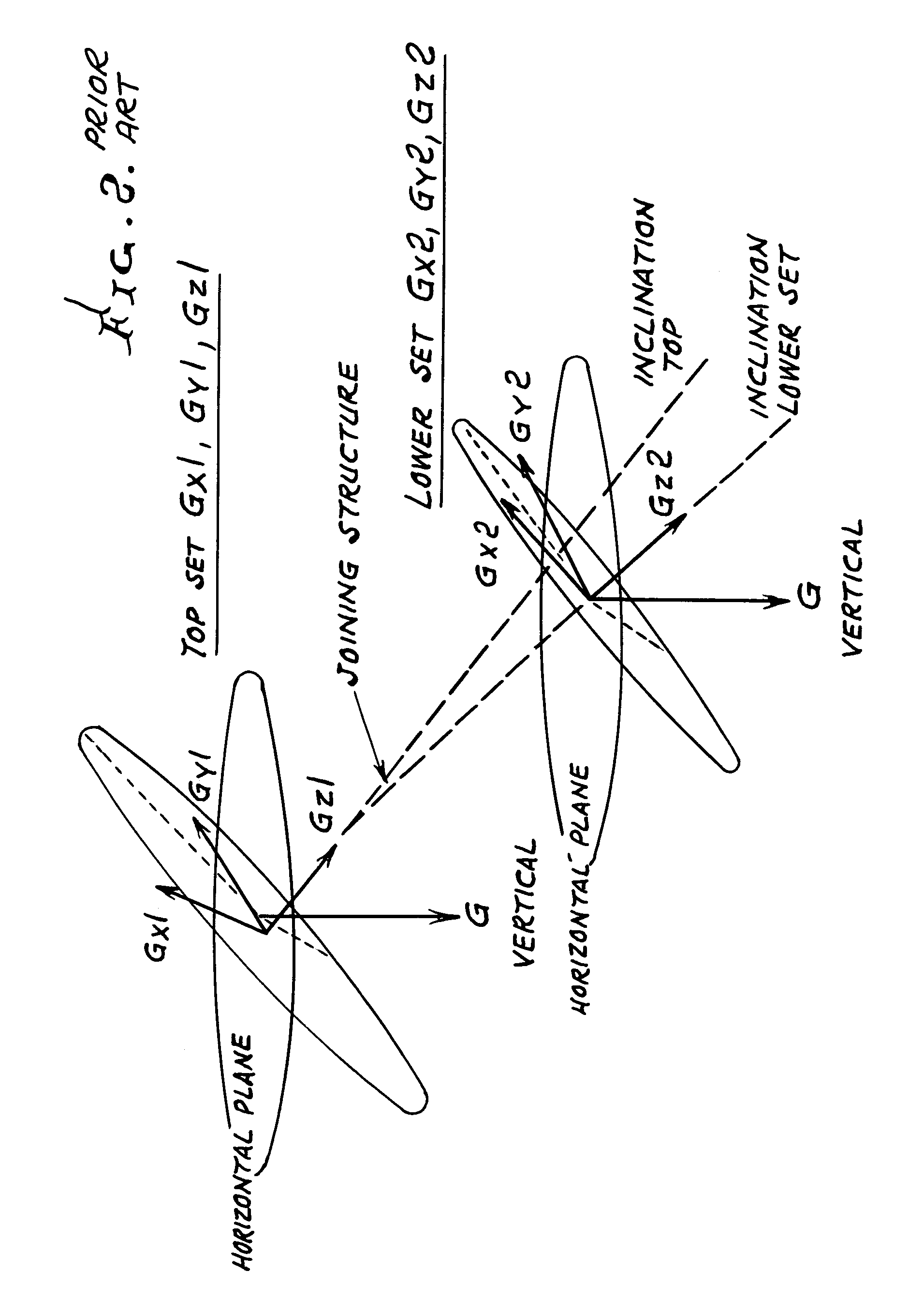 Method for computation of differential azimuth from spaced-apart gravity component measurements