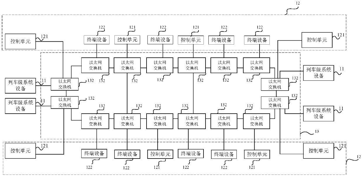 Train network control system and train