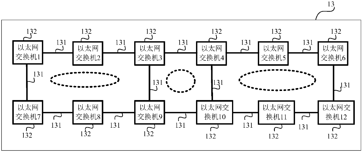 Train network control system and train