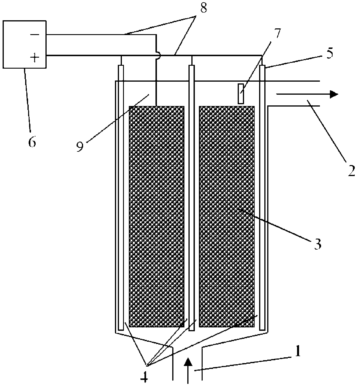 Method for degrading organic pollutants in water through electrochemical cathodic activation of persulfate