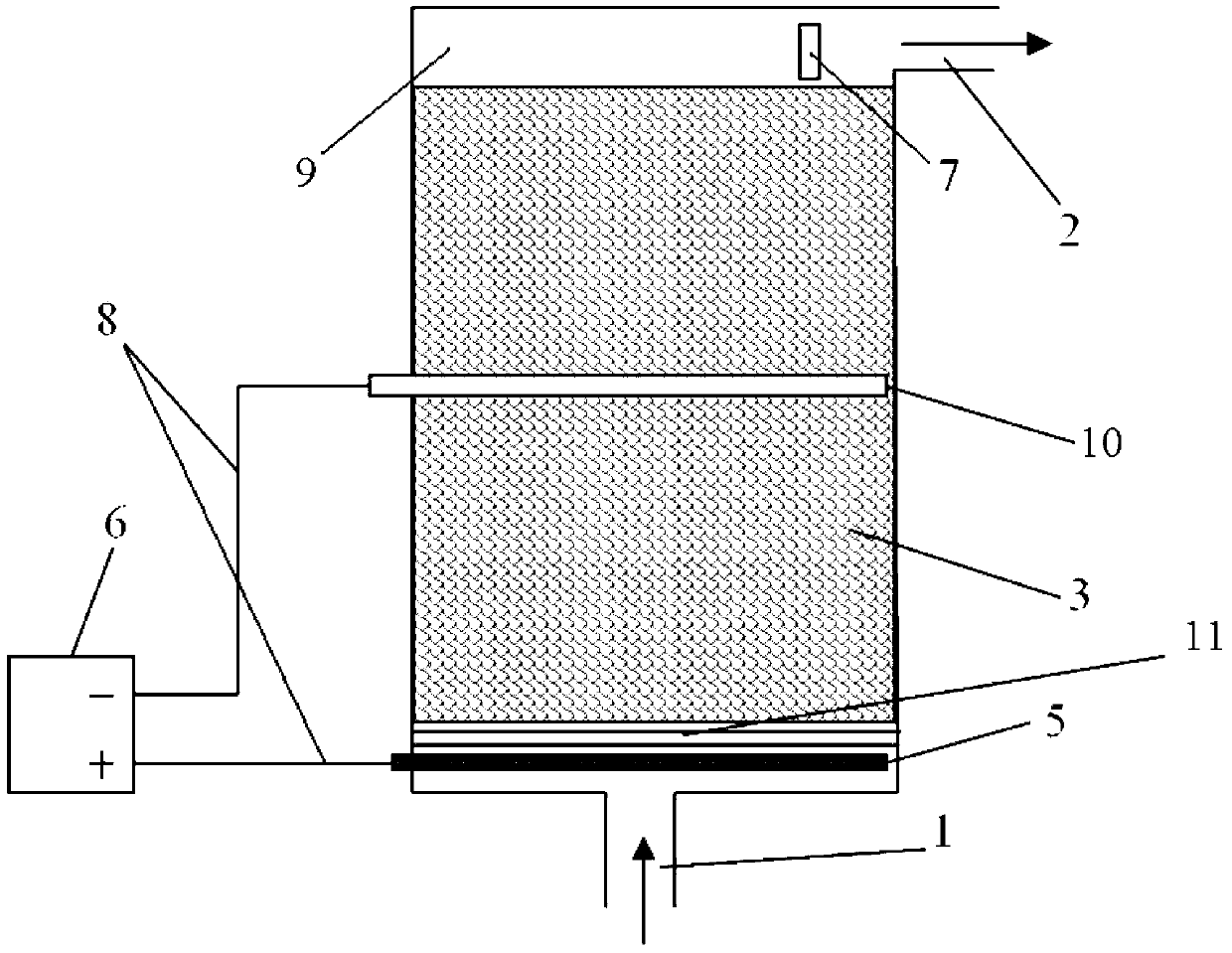 Method for degrading organic pollutants in water through electrochemical cathodic activation of persulfate