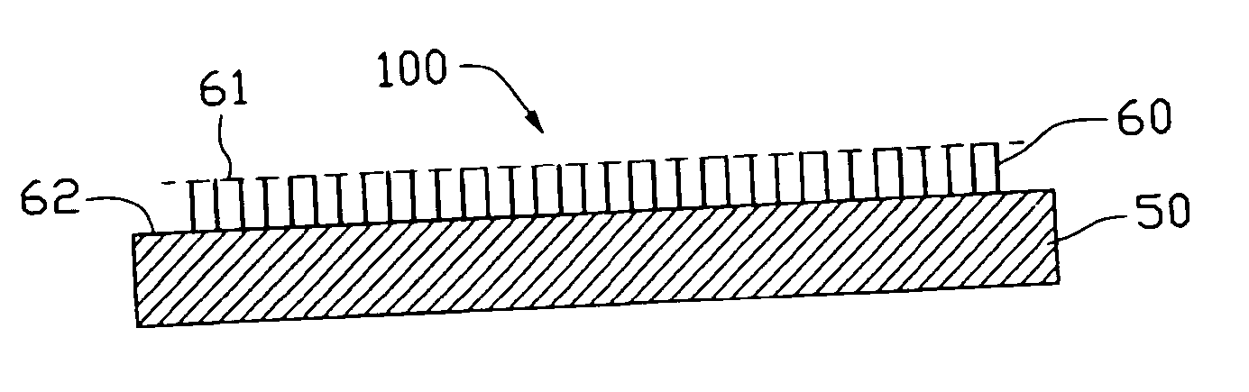 Field emission device and method for manufacturing same