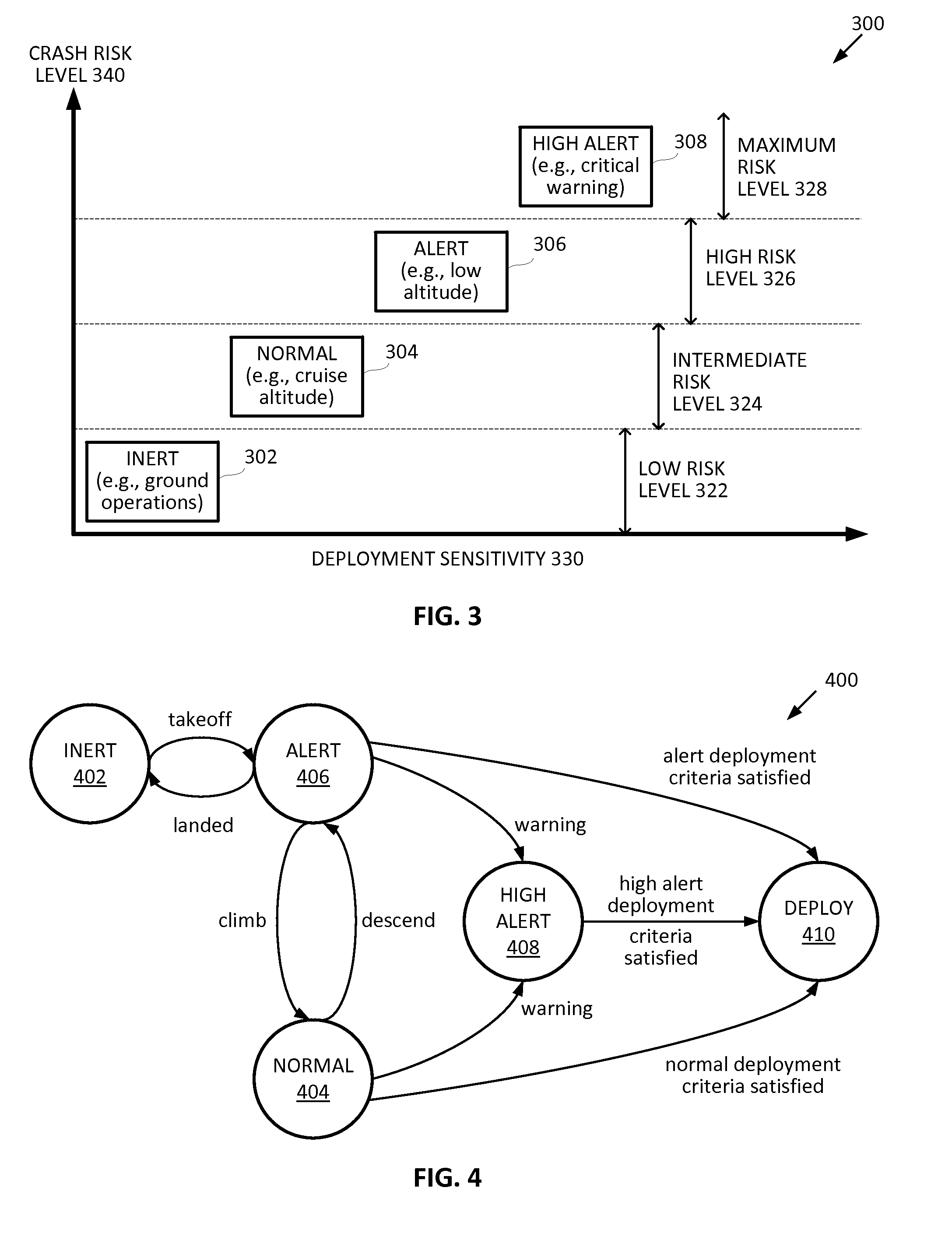 Flight recorder deployment system and method