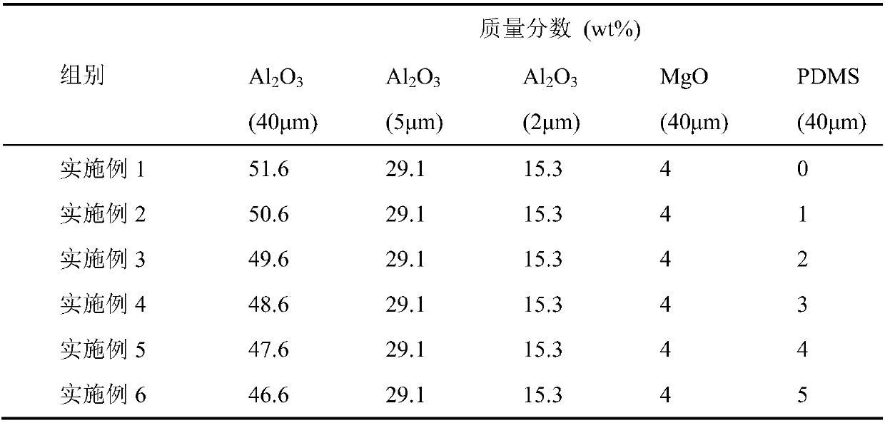 Method for improving degreasing strength of additive manufacturing formed ceramic part