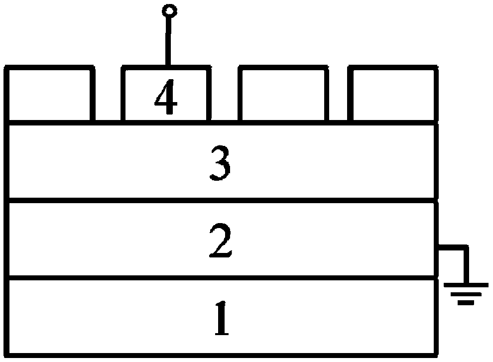 All-carbon memristor and preparation method thereof