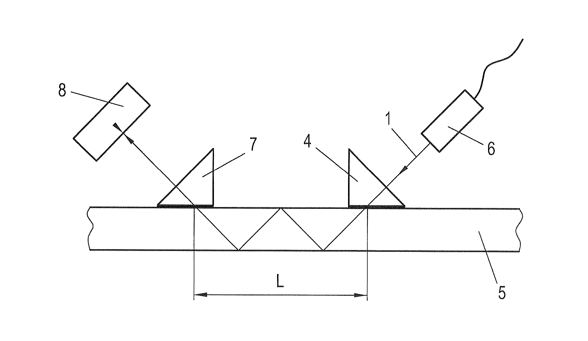 Method and arrangement for creating bevels on the edges of flat glass