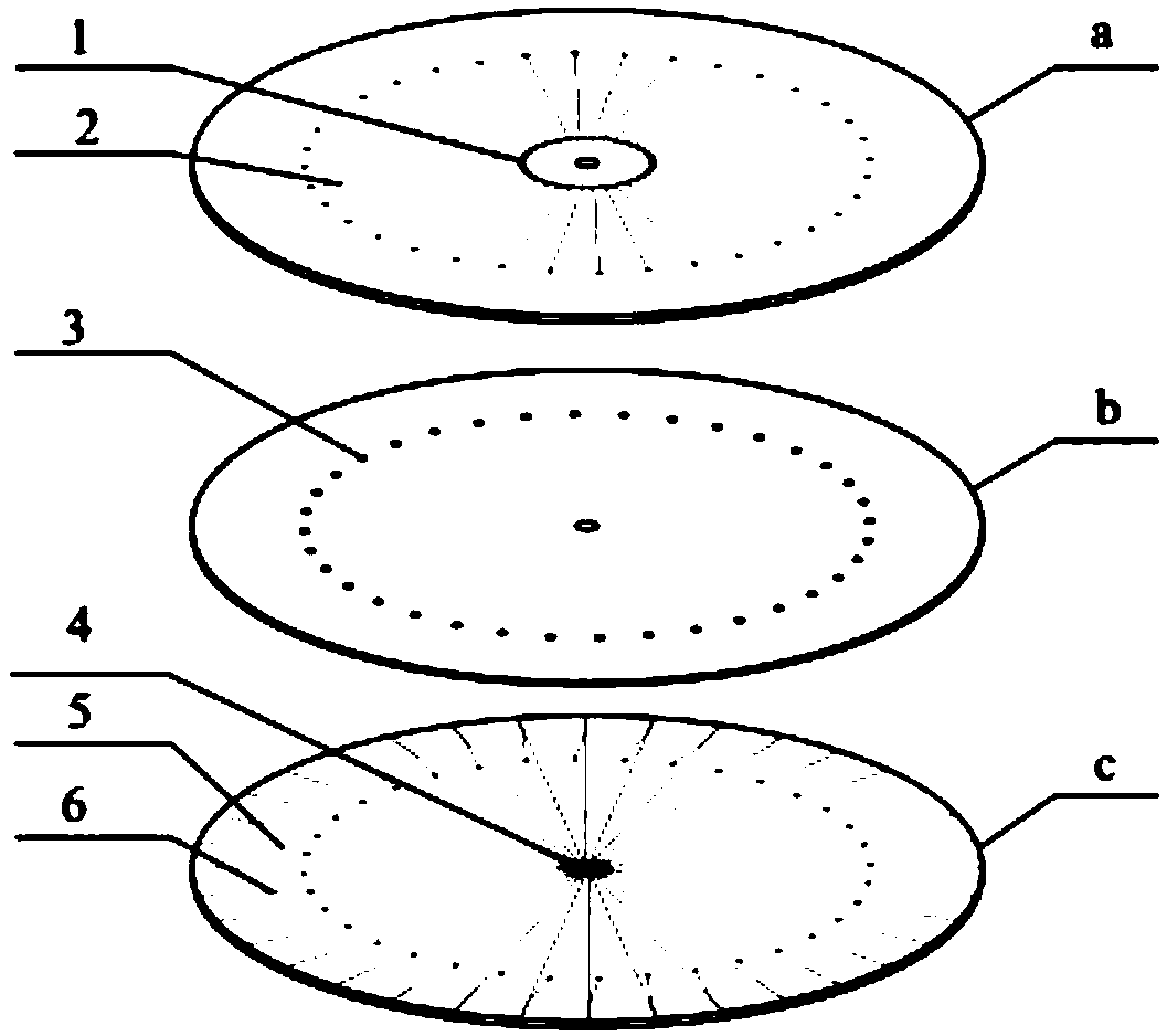 A centrifugal microfluidic chip and a method for continuously synthesizing janus particles