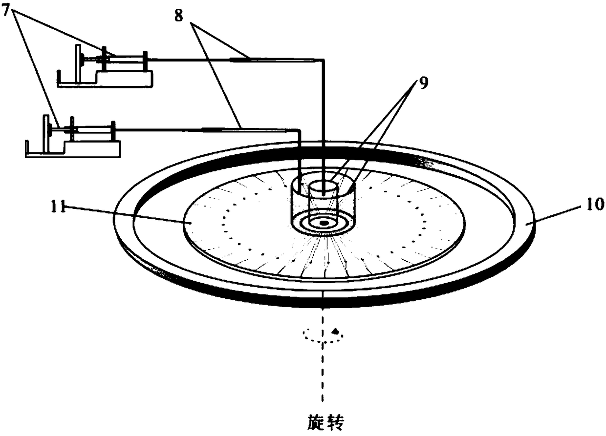 A centrifugal microfluidic chip and a method for continuously synthesizing janus particles