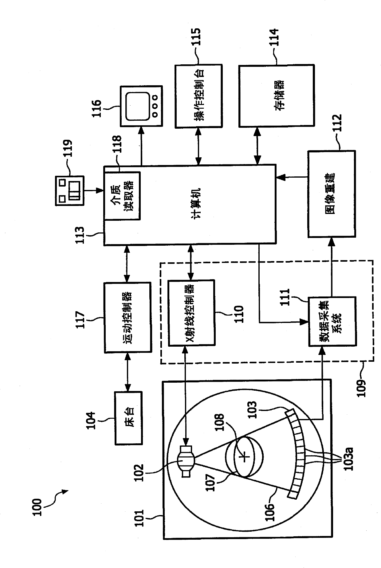 X-ray system with efficient anode heat dissipation