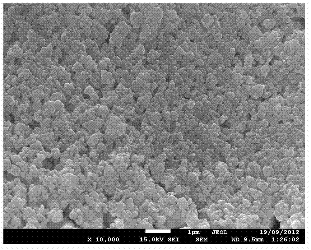 Room temperature water-phase synthesis method for zeolite imidazole ester framework material