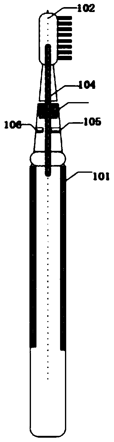 Scoring monitoring method for toothbrush system