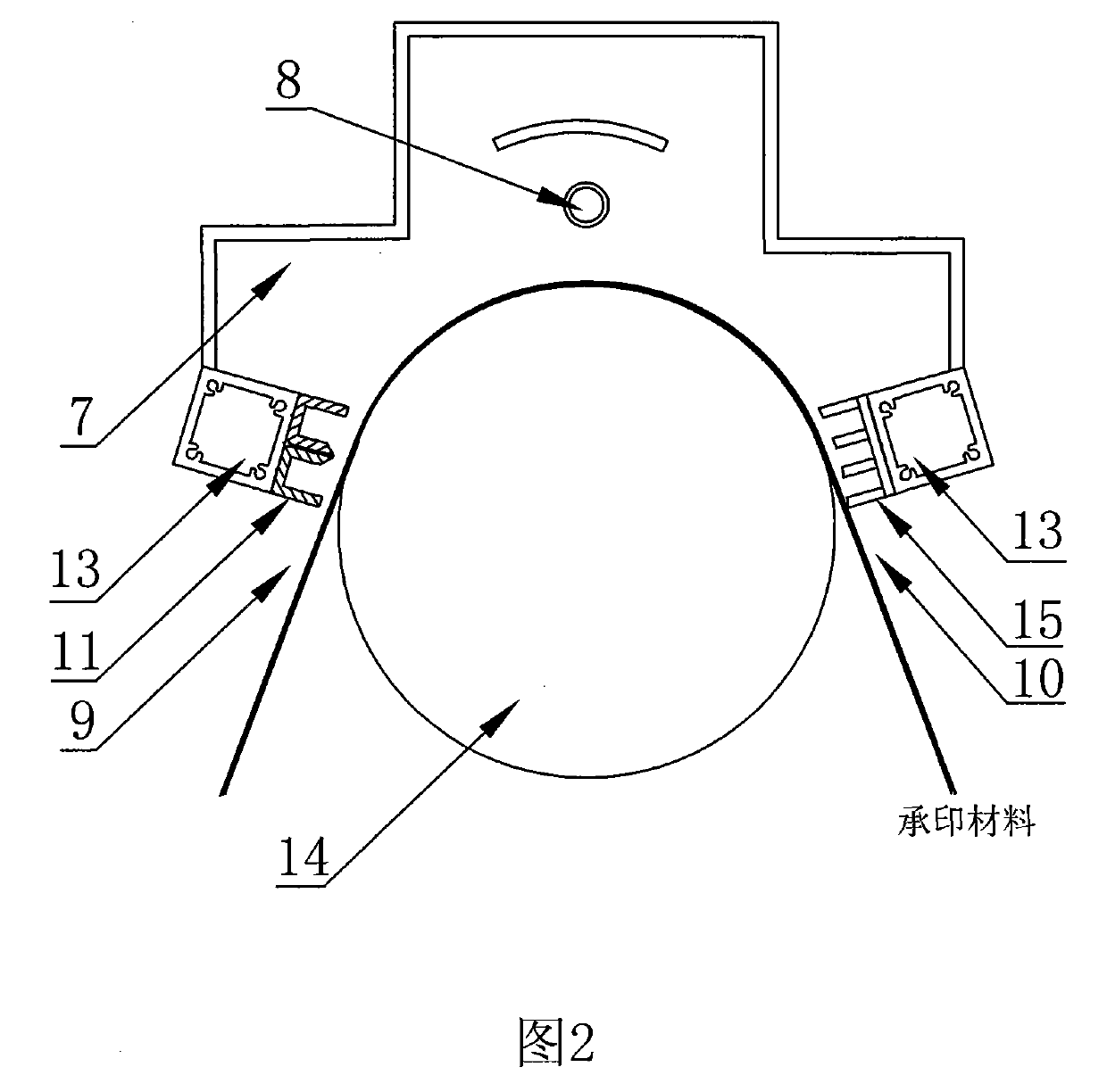 Satellite type gravure press