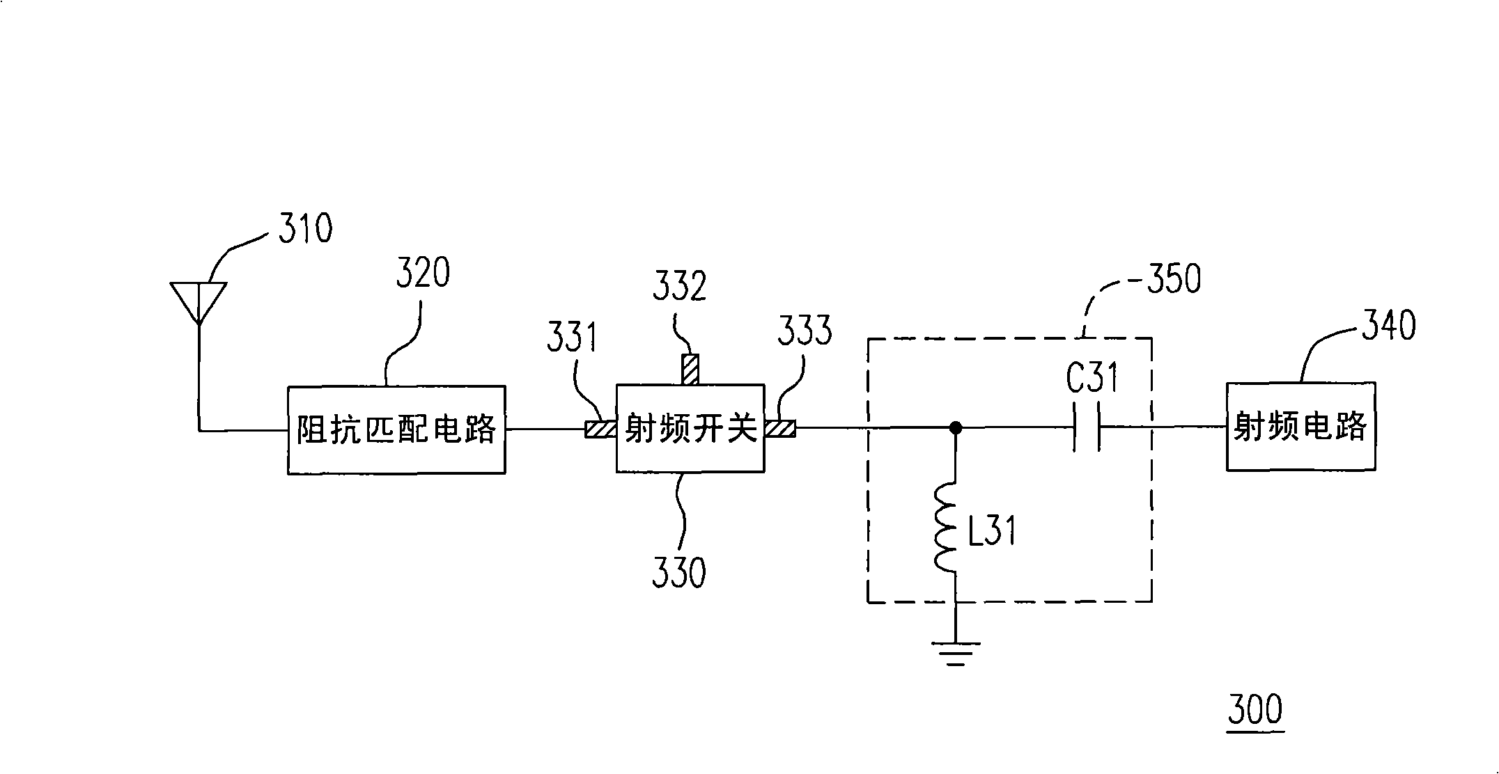 Radio-frequency apparatus having electrostatic protection