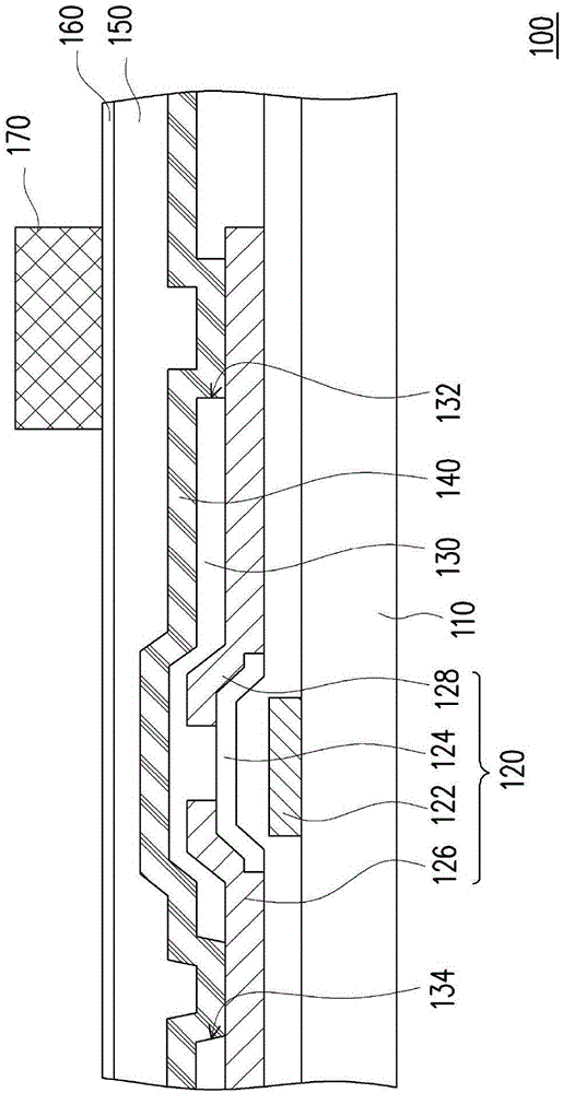 Sensor and manufacture method of the sensor