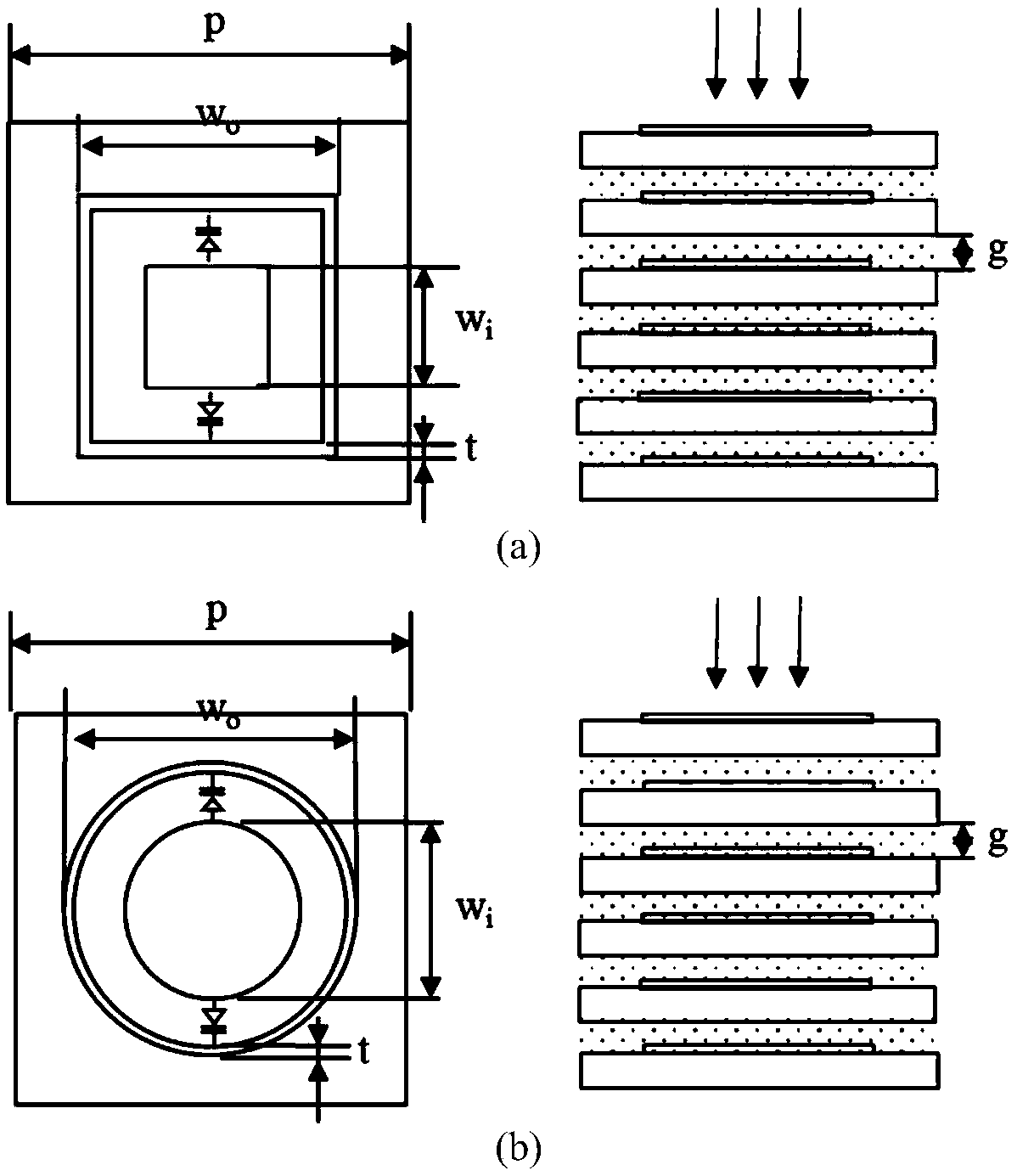 Two-dimensional scanning varactor active super-surface radome