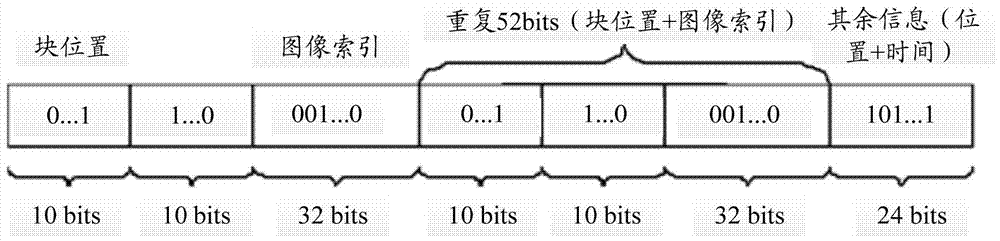 Image processing method and device