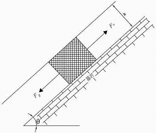 A critical concentration-based debris flow initiation model and application thereof