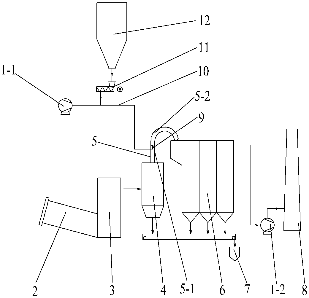 Device and method for removing dioxins from incinerator flue gas carried by airflow