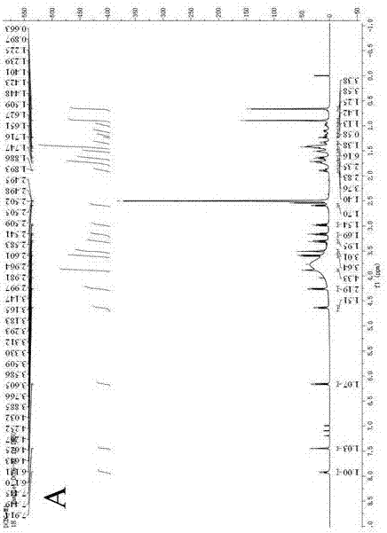 Application of deacetylated cinobufagin as a specific probe substrate for ugt1a4-catalyzed o-glucuronide conjugation