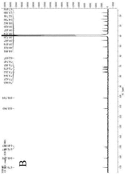 Application of deacetylated cinobufagin as a specific probe substrate for ugt1a4-catalyzed o-glucuronide conjugation