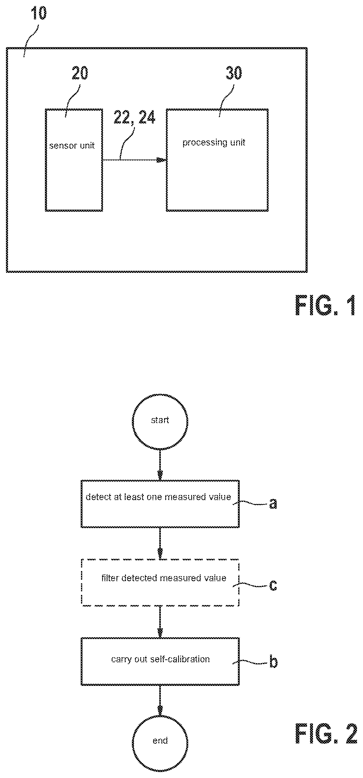 Device that includes a sensor unit and a self-calibration function