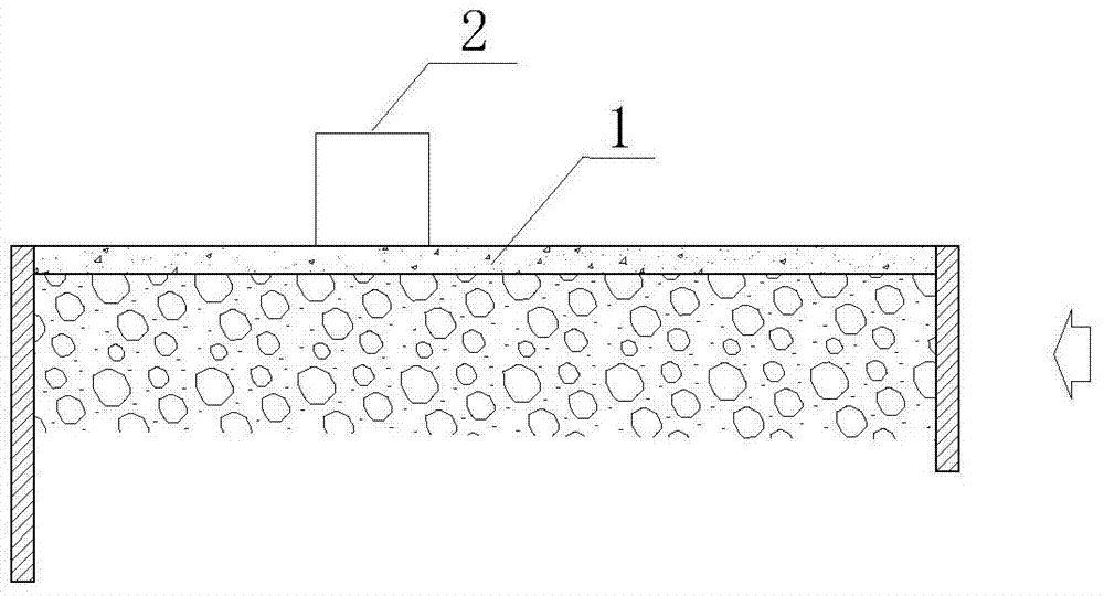 Closure building on wide and deep soft foundation river