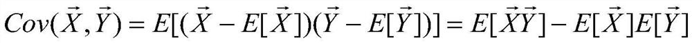 An error analysis method for measuring equipment based on big data