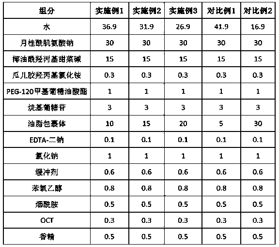 Silicone oil-free shampoo and preparation method thereof