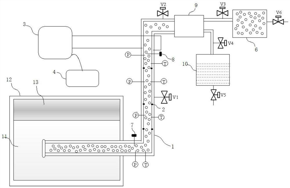 A system to monitor and avoid secondary formation during hydrate decomposition