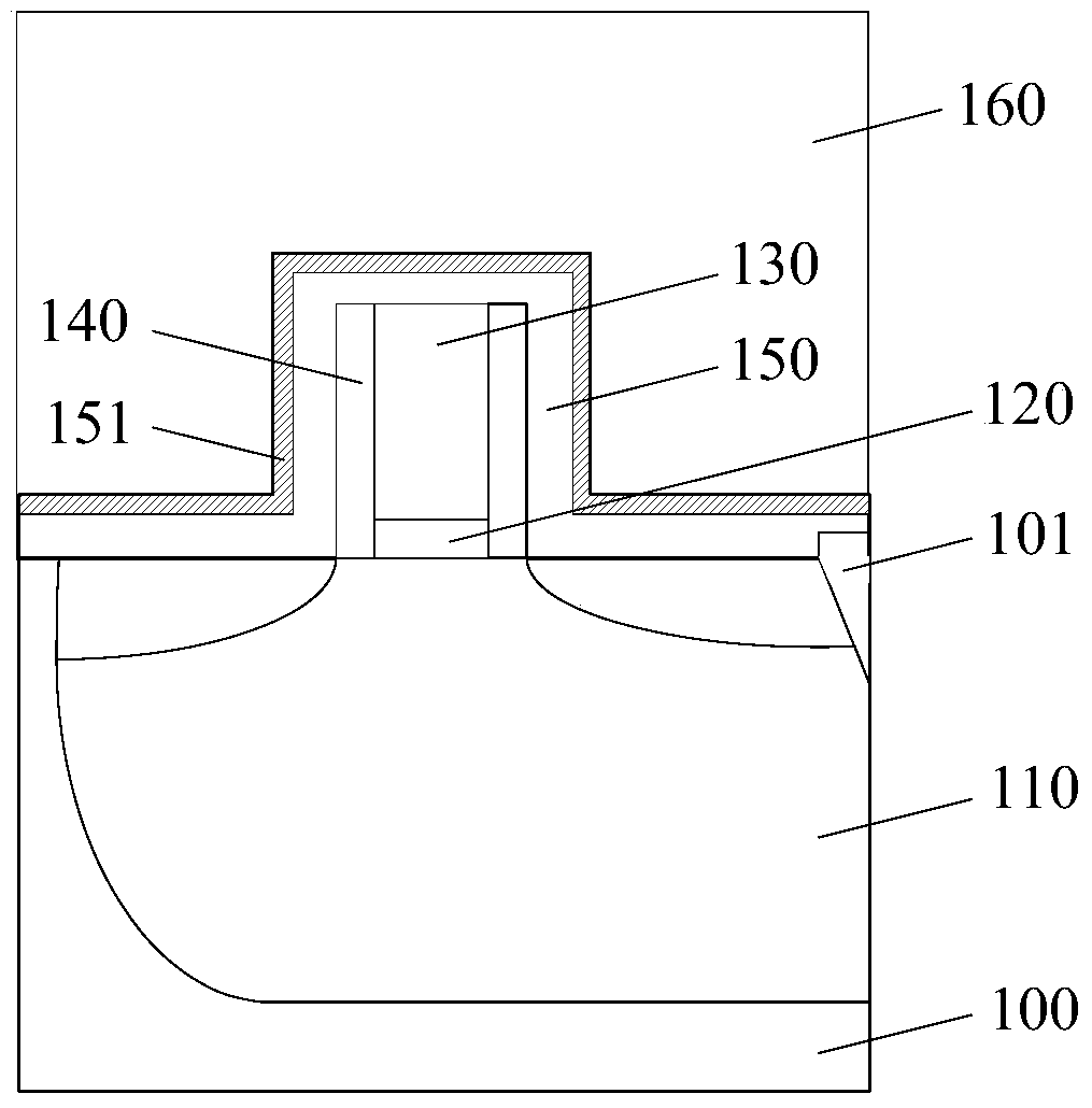 Formation method of semiconductor structure