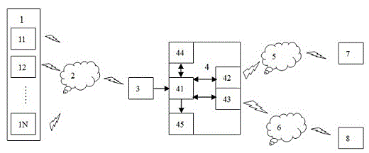 Home security system based on wireless sensing network