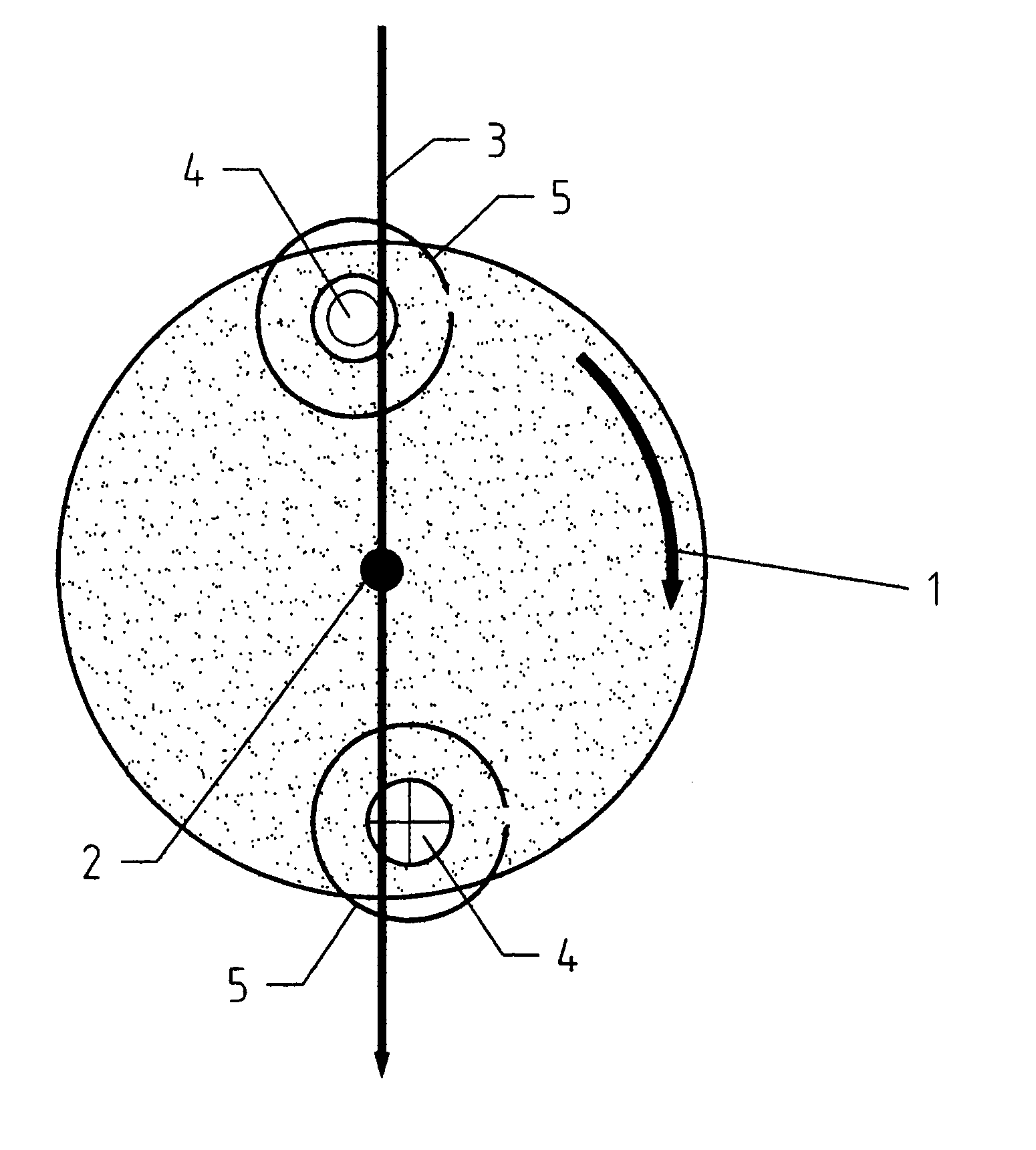 Rotating plasma current drive