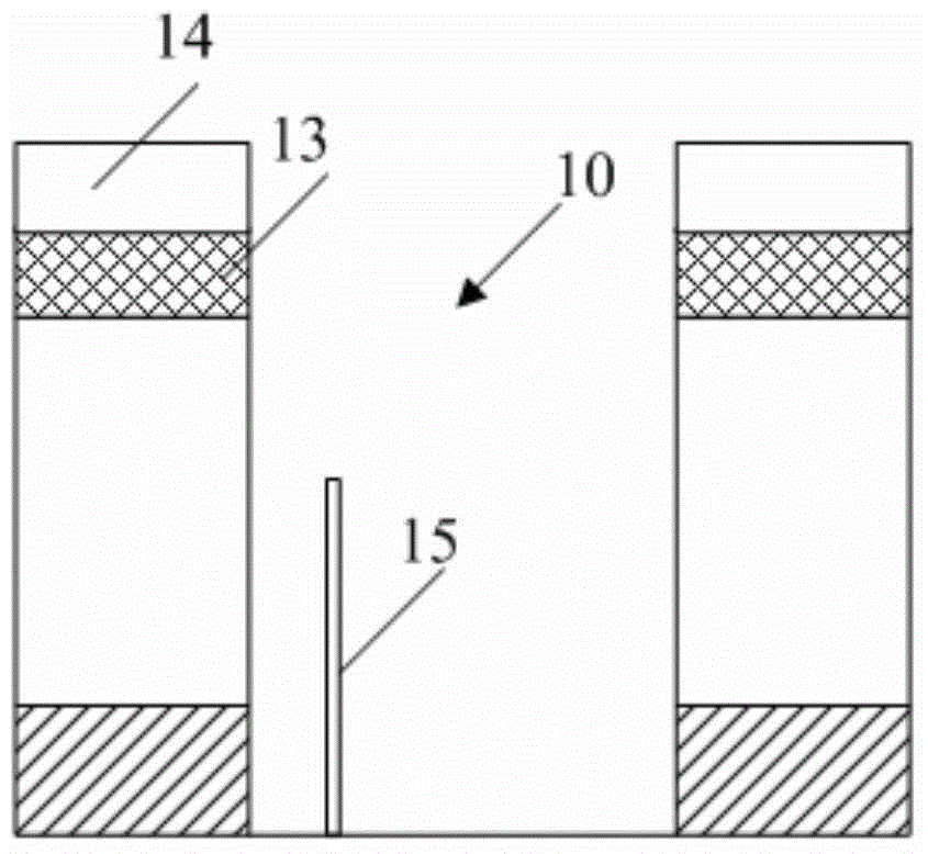 Etching method and semiconductor device