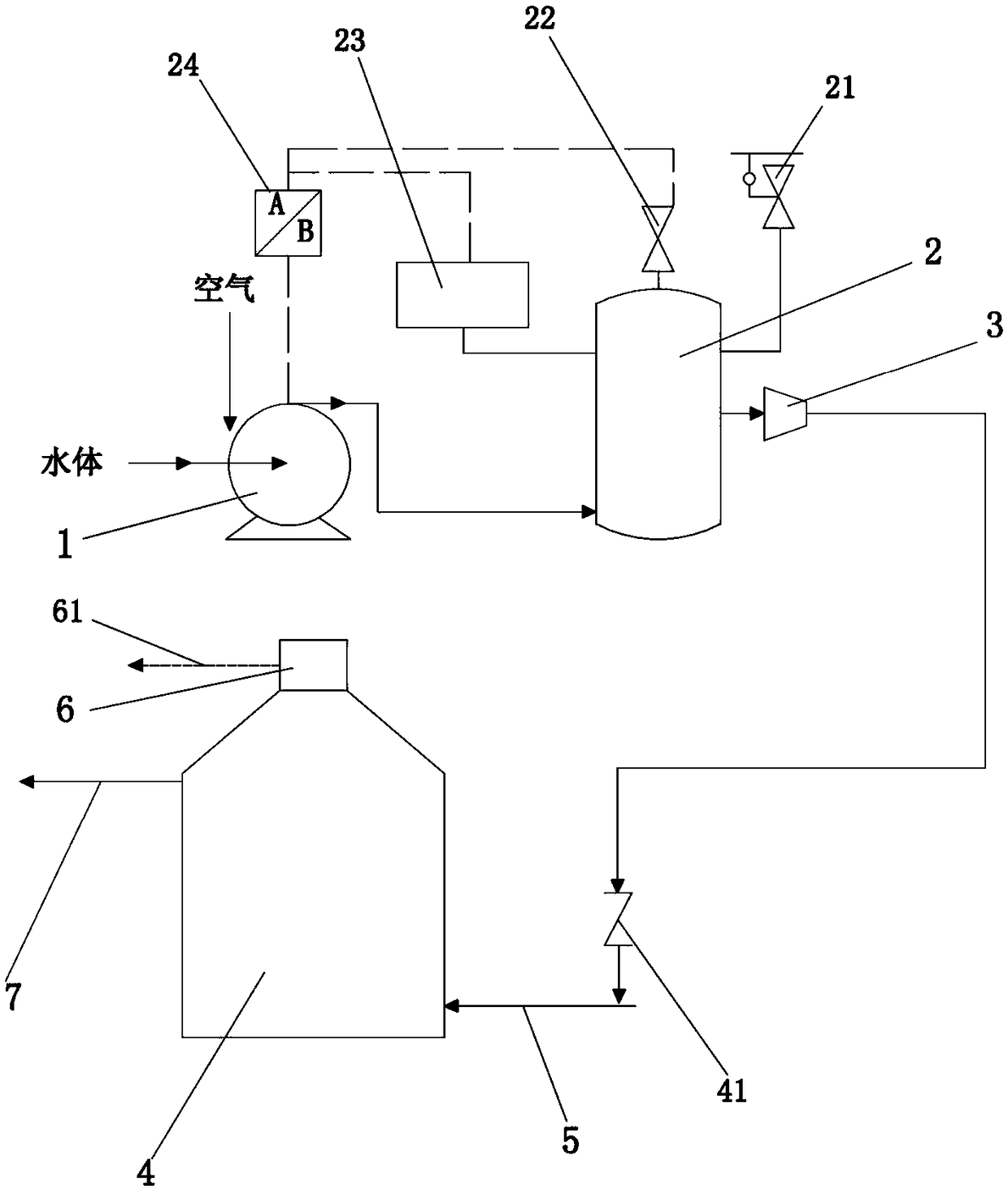 Apparatus for removing fine particles and dissolved pollutants in culture water body and method of apparatus