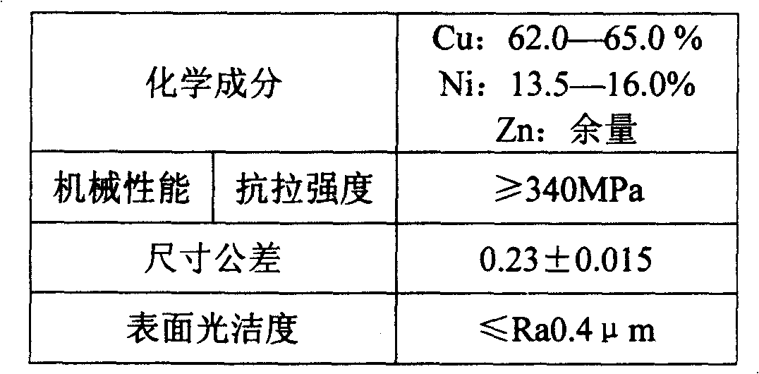 Nickel silver band for piezoelectric crystal oscillator housing and method for producing same