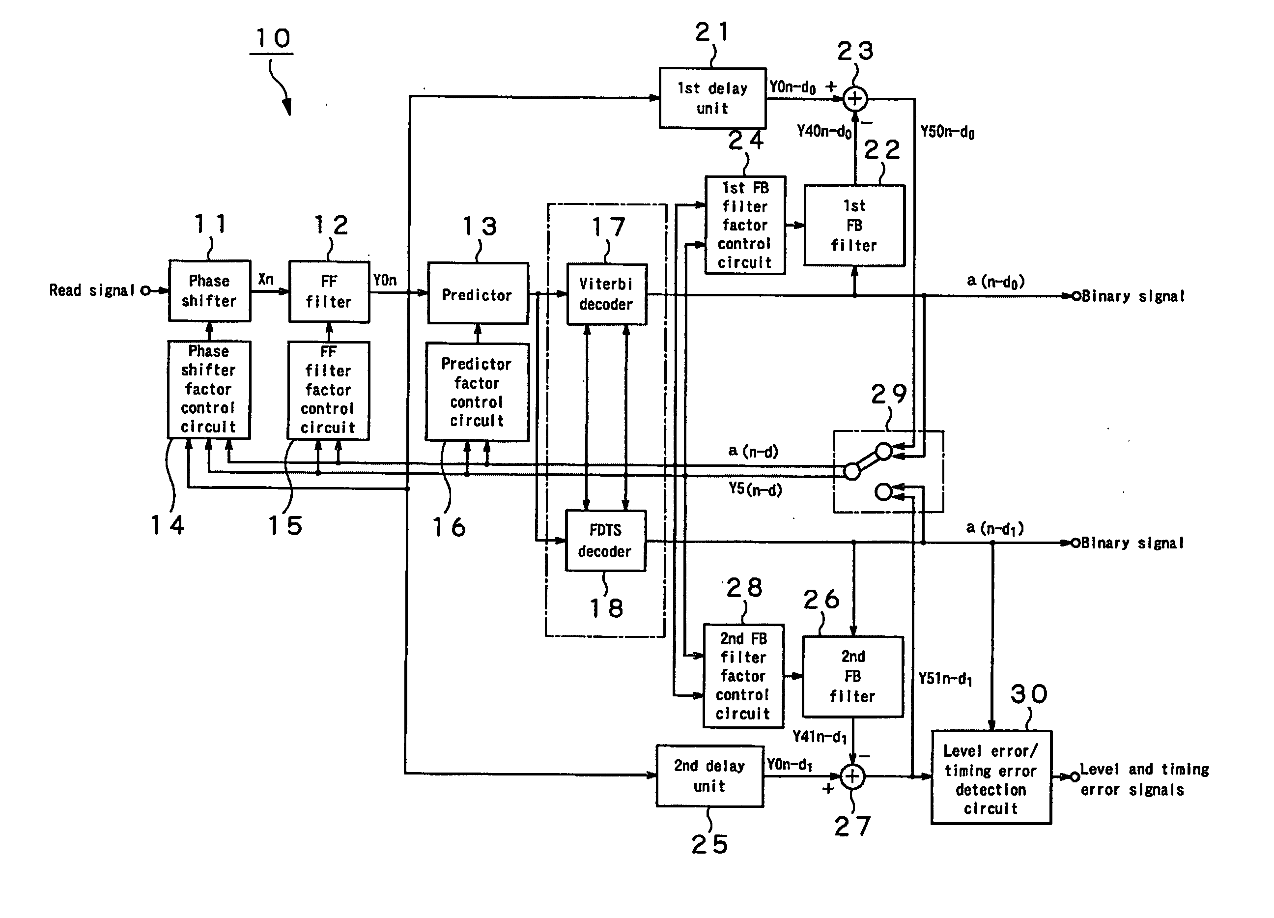 Adaptive equalizing apparatus and method