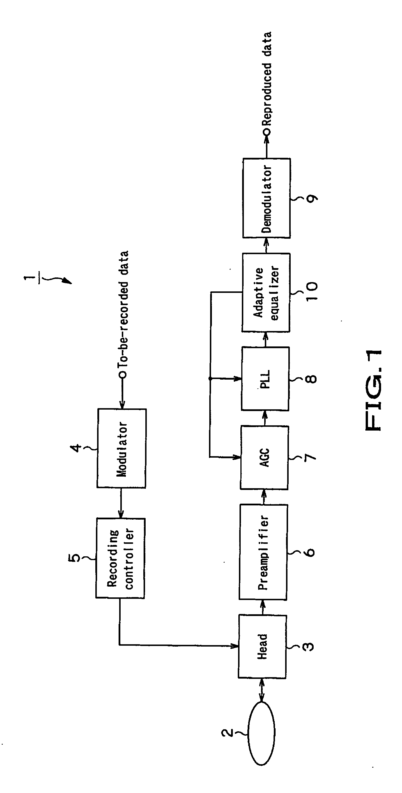 Adaptive equalizing apparatus and method