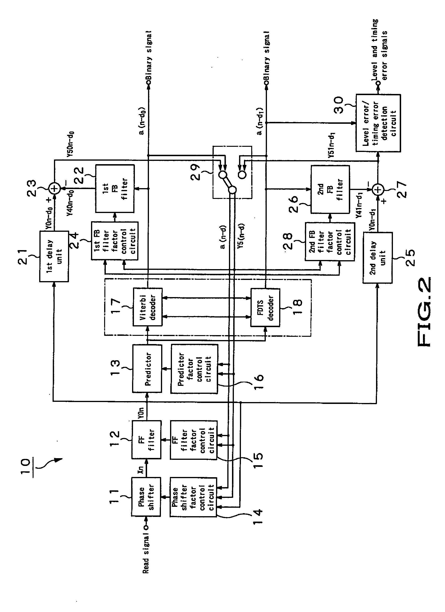 Adaptive equalizing apparatus and method