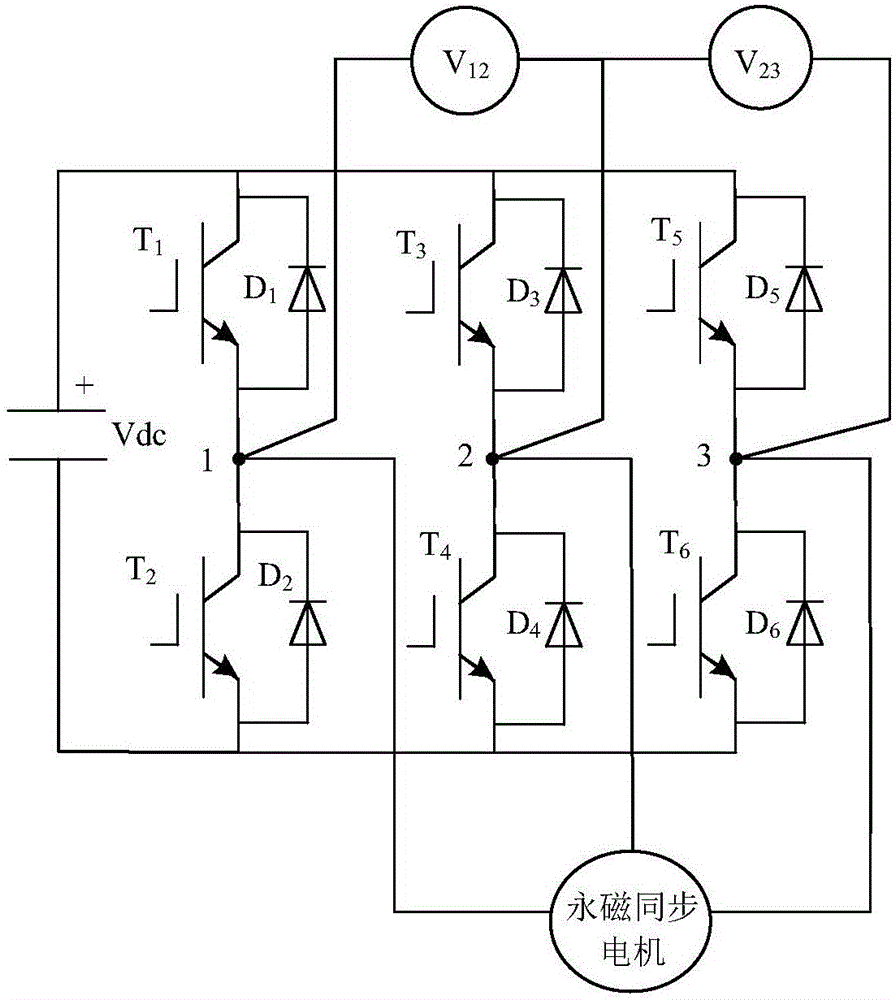 Diagnosis method for open-circuit fault of inverter power tube