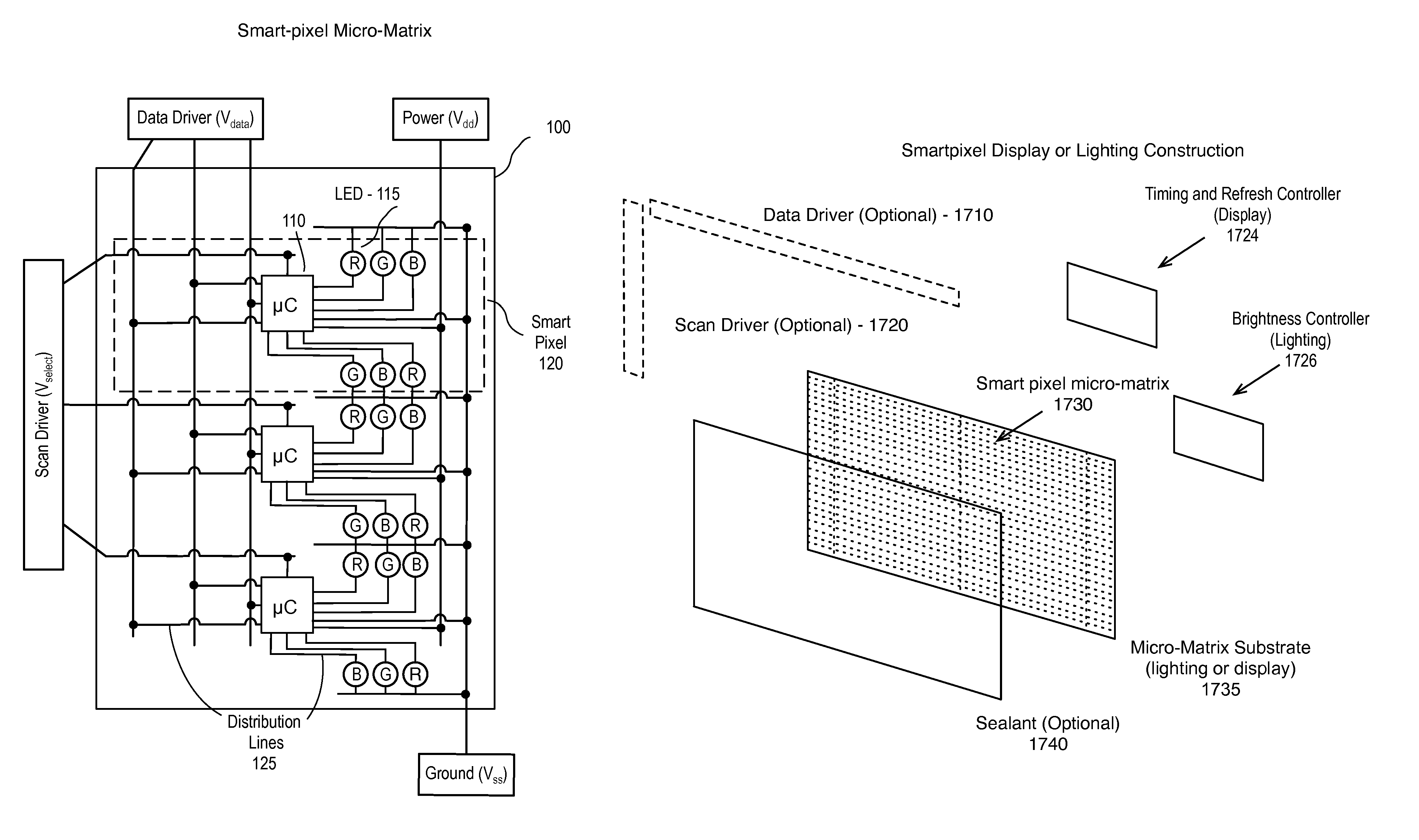 Smart pixel lighting and display microcontroller