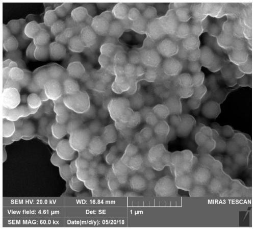 A three-dimensional graphene sponge/fe  <sub>2</sub> o  <sub>3</sub> Composite wave-absorbing material and its preparation method