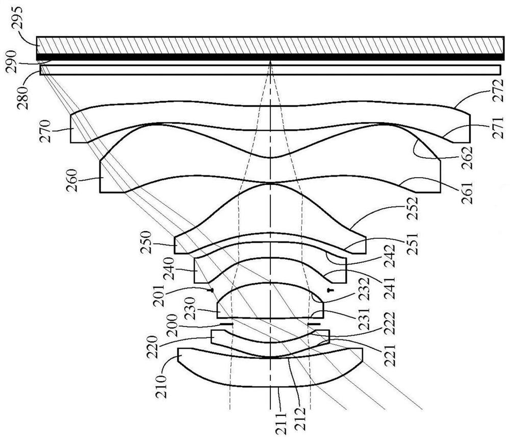 Imaging optical lens assembly, image capturing unit and electronic device