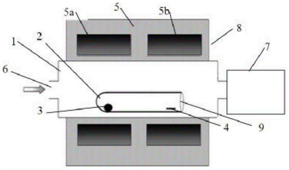 Water chestnut type high-magnesium-content Zn&lt;1-x&gt;Mg&lt;x&gt;O nanometer structure and preparation method thereof