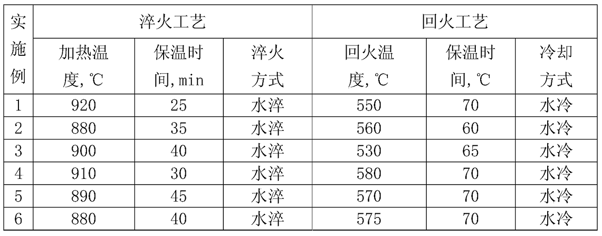 A high-strength resistance welding sleeve and its manufacturing method