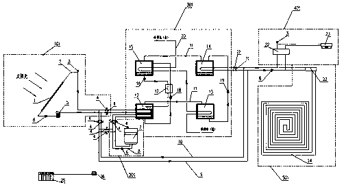 Cooling and heating combined dual-supply system combined with solar energy