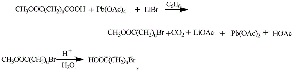 A kind of ultra-low shrinkage water-repellent polyester industrial yarn and its preparation method