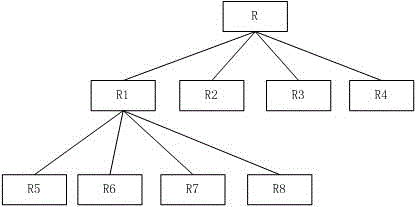 High-efficiency real-time electronic map fence realization method based on big data