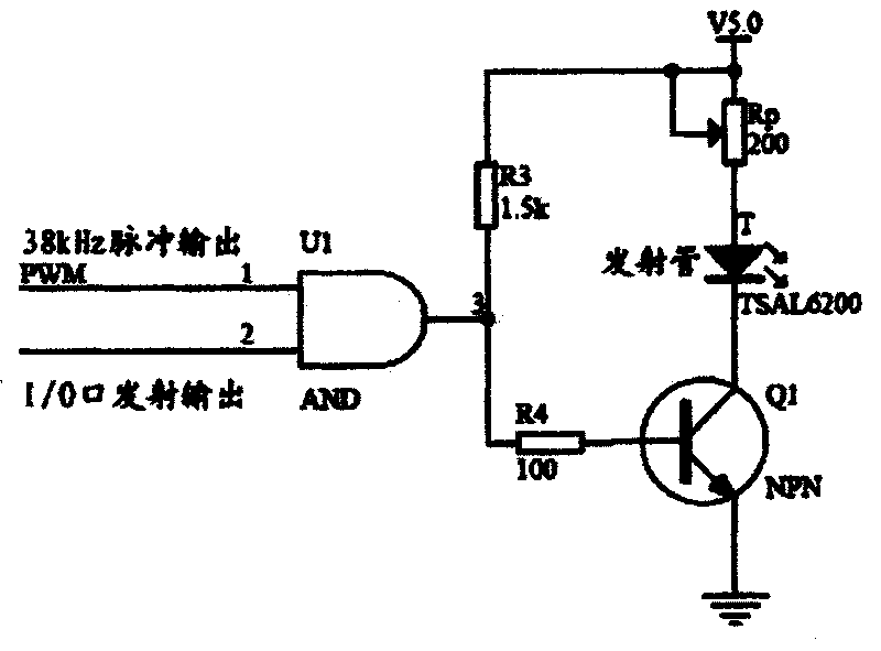 Method for infrared remote control of computer