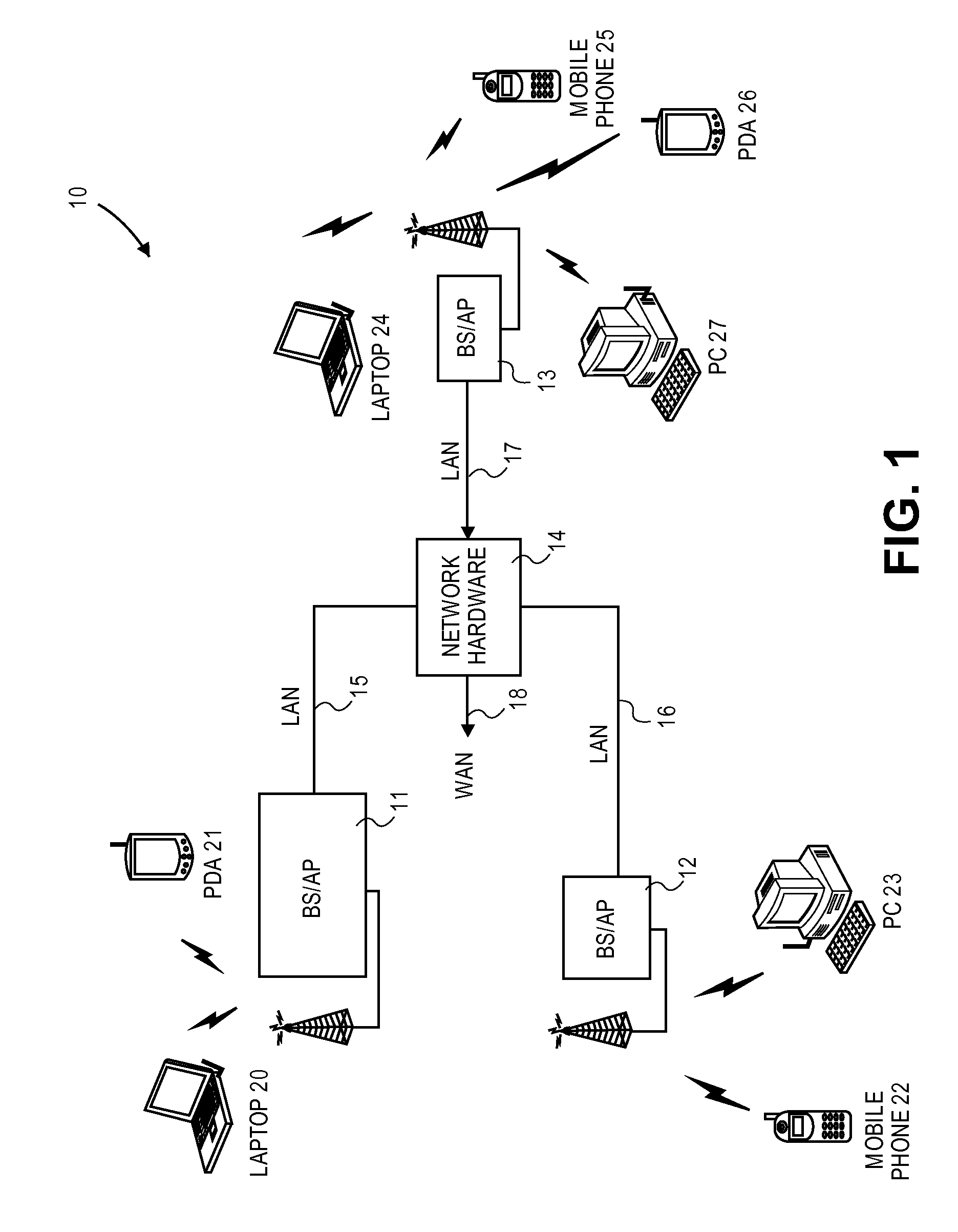 Dynamic stability, gain, efficiency and impedance control in a linear/non-linear CMOS power amplifier